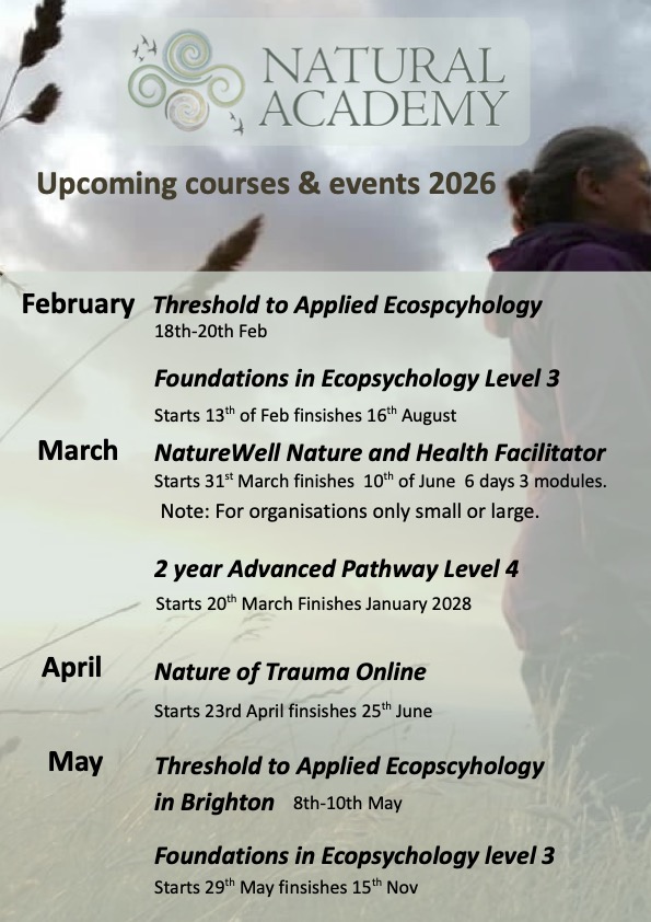 Natural Academy: Naturewell Nature and Health Facilitator Training
